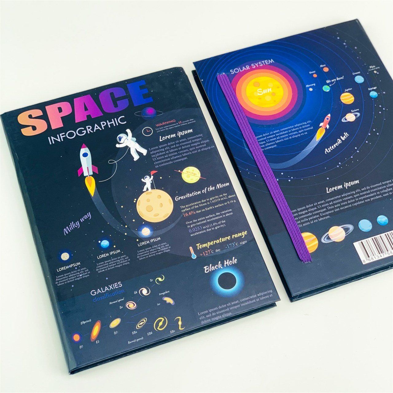 Space Tasarımlı Lastikli Defter